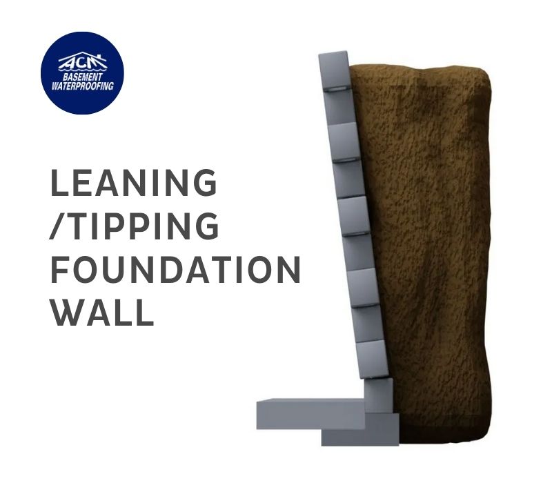 Long Island leaning foundation repair company